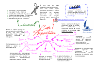 Cartas.pdf